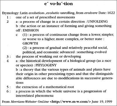 Evolution - Definition, Origin of Life and Ancient Theories