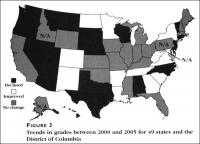 Figure 3: Trends in grades between 2000 and 2005 for 49 states and the District of Columbia