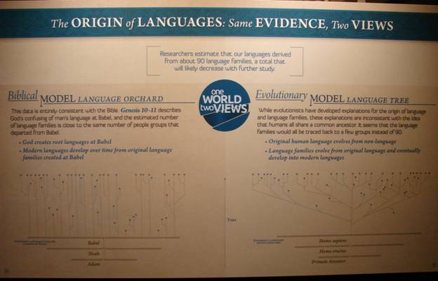Figure 44. The origin of languages at Babel.