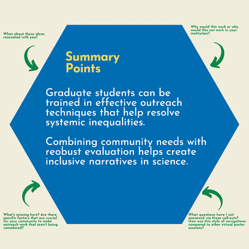 Conclusion poster page