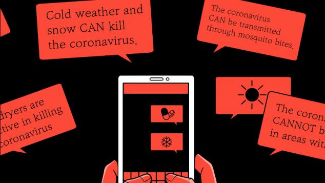 Rumors about coronavirus.