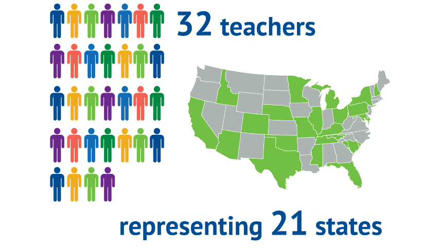 infographic that reads "32 teachers representing 21 states"